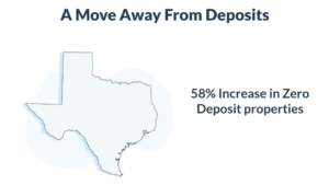 Texas-Rental-Housing-Laws-Webinar-Panel-Zero-Deposit-Properties-multifamily-challenges
